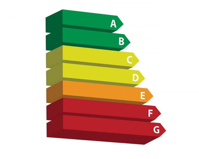 Wat Is Het Energielabel En Hoe Werkt? - Energietarieven.nl